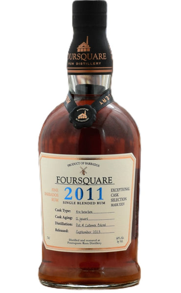 Foursquare '2011' 60%